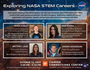 Exploring NASA STEM Careers